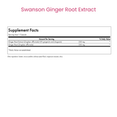 Ginger Root Extract